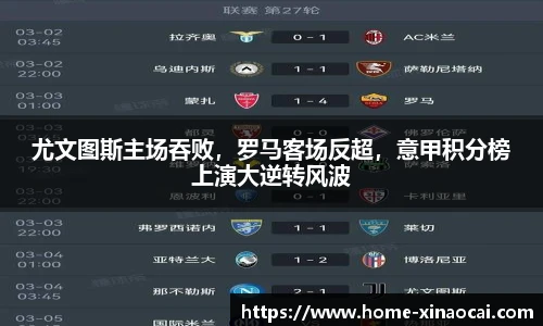 尤文图斯主场吞败，罗马客场反超，意甲积分榜上演大逆转风波